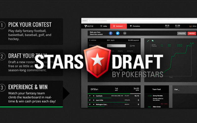 PokerStars вперше потрапив на ринок США